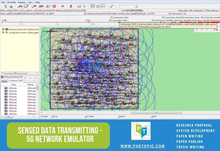 Sensed Data Transmitting | 5G Network Emulator