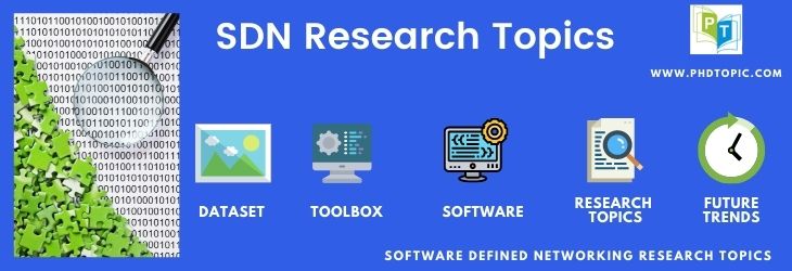 Why choose us to select your research SDN Research Topics