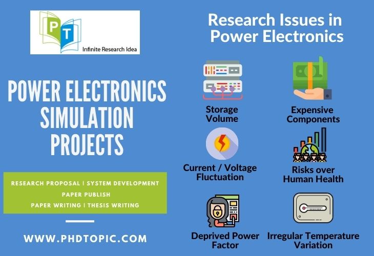 Top 6 Research Issues in Power electronics simulation projects