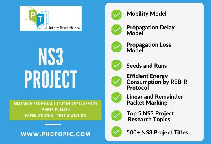 NS3 Project with source Code