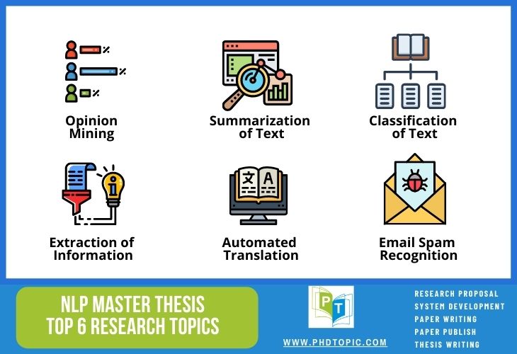 Top 6 NLP Master Thesis Research Areas
