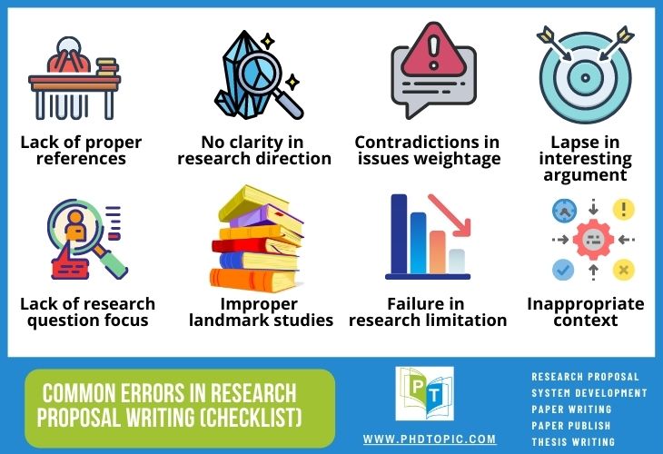 Common Errors in Research Proposal Writing