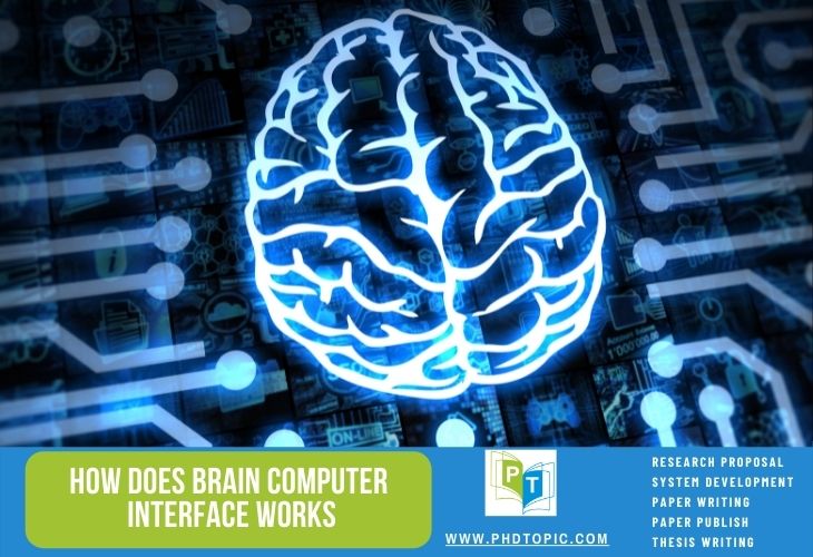 How Does Brain Computer Interface Works