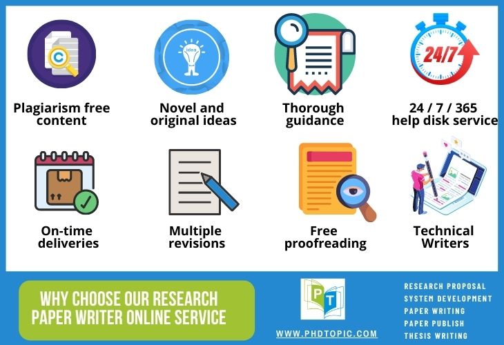 research paper writer online free