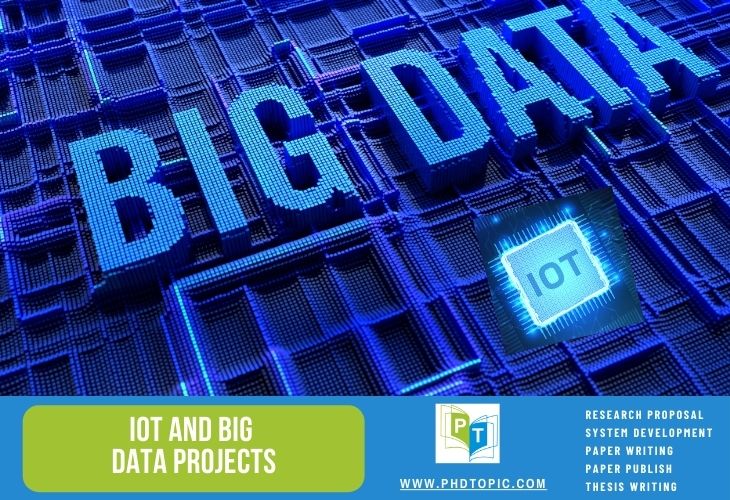 Implementing IoT and Big Data Projects