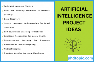Latest Artificial Intelligence Research Ideas