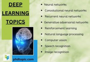 phd topics in deep learning