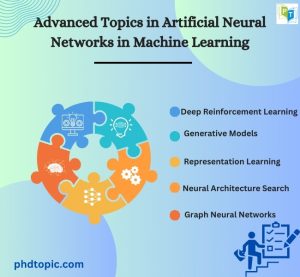 Advanced Thesis Topics in Artificial Neural Networks in Machine Learning