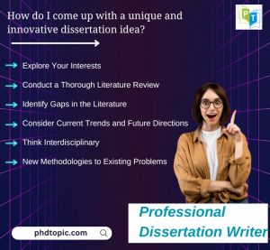 Professional Dissertation Writing Assistance