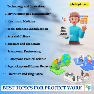 research topics for project work