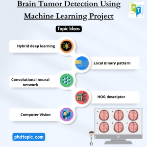 Brain Tumor Detection Using Machine Learning Ideas