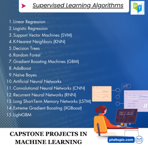 Capstone Projects In Machine Learning - PHD TOPIC