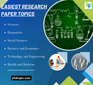 easiest research topics to write about