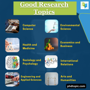 topics for good research