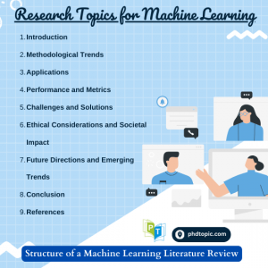 Research Projects for Machine Learning