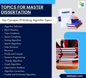 Projects for Master Dissertation
