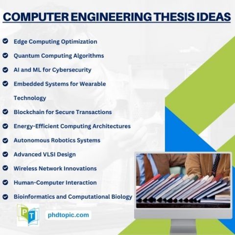 msc electrical engineering thesis topics