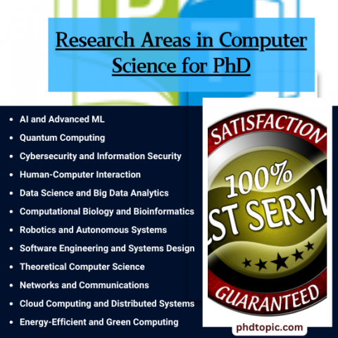 research areas in computer science for phd