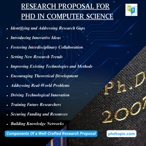 Research Proposal Ideas for PhD in Computer Science