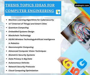 computer engineering thesis topics