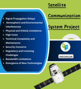 Satellite Communication System Project Ideas