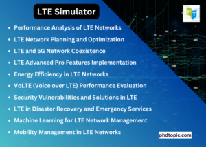 LTE Simulator Ideas