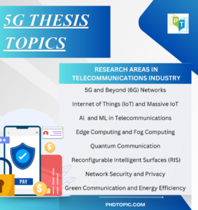 5g Thesis Projects