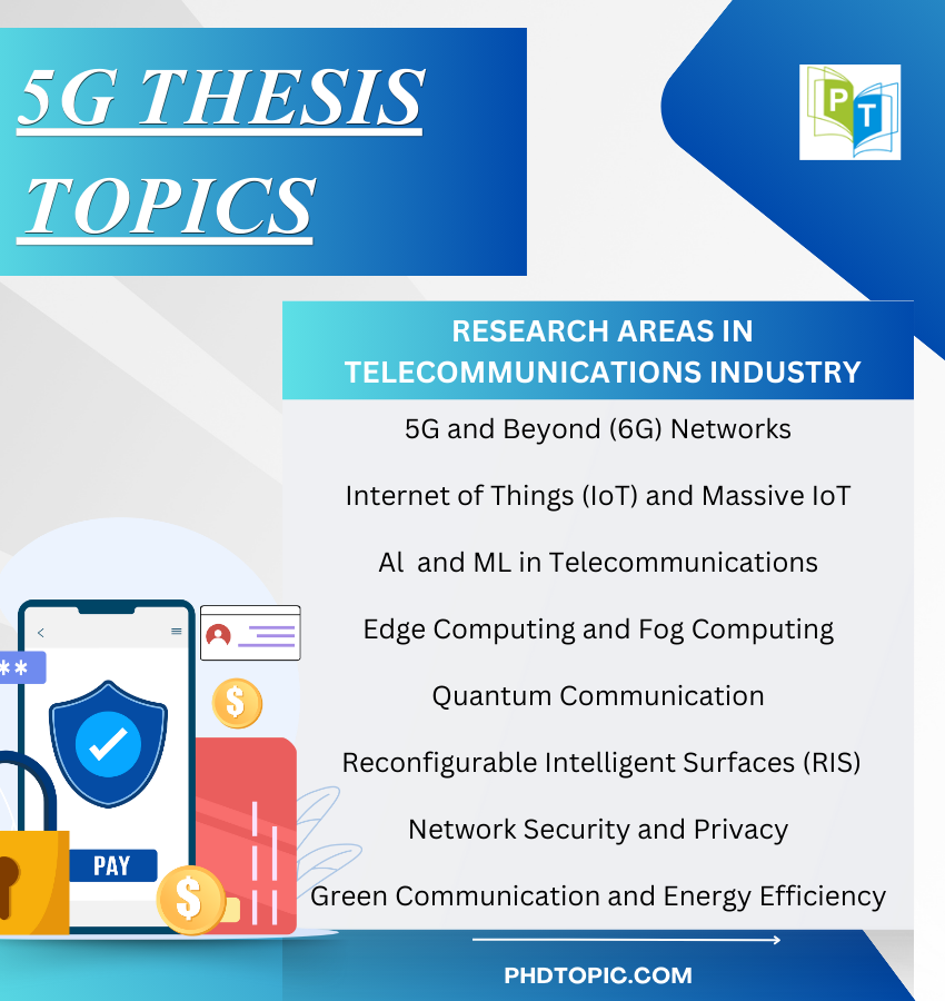 5g technology thesis topics