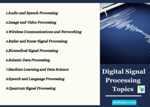 Digital Signal Processing Research Proposal Ideas