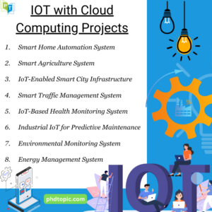 IOT with Cloud Computing Research Proposal Topics