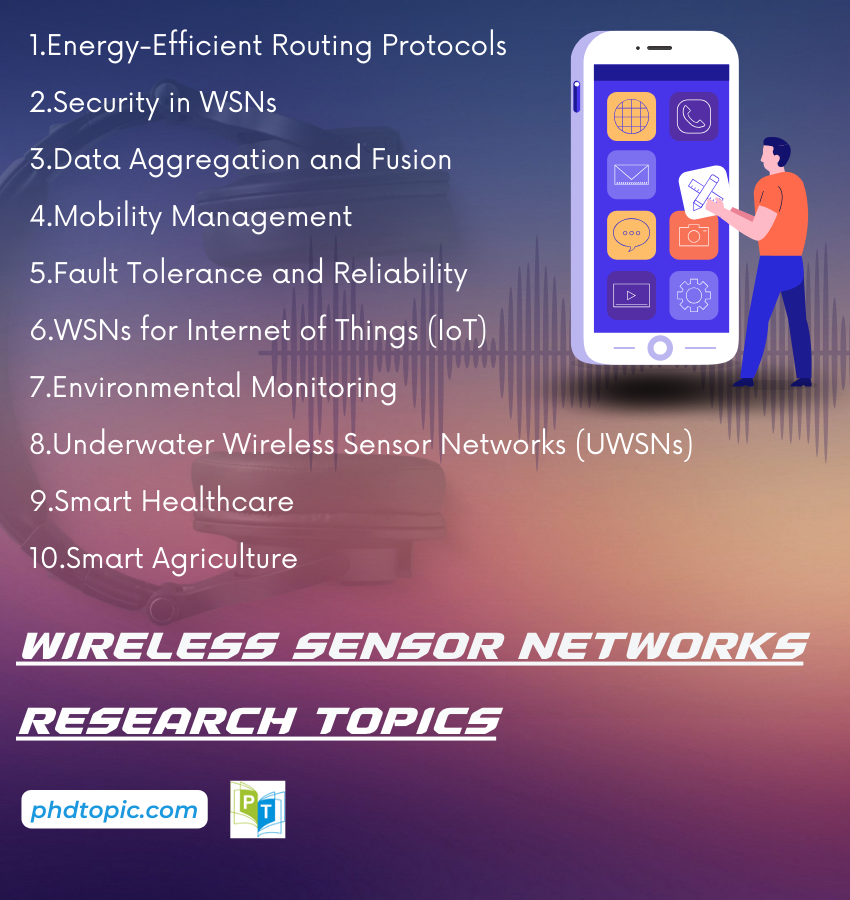 wireless sensor networks thesis topics